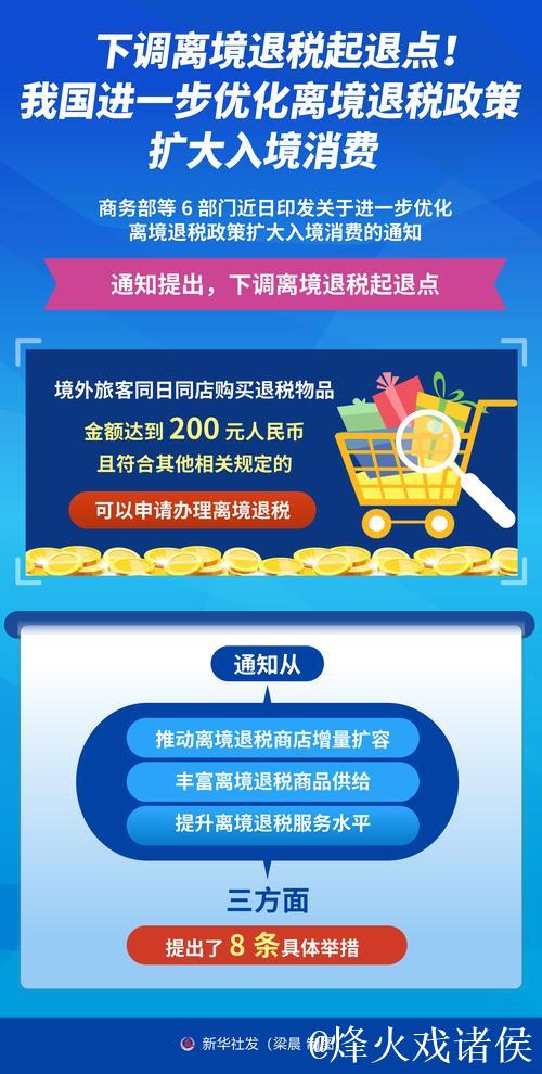 免签“朋友圈”持续扩围　离境退税升级优化 政策利好催热“中国游”“中国购”