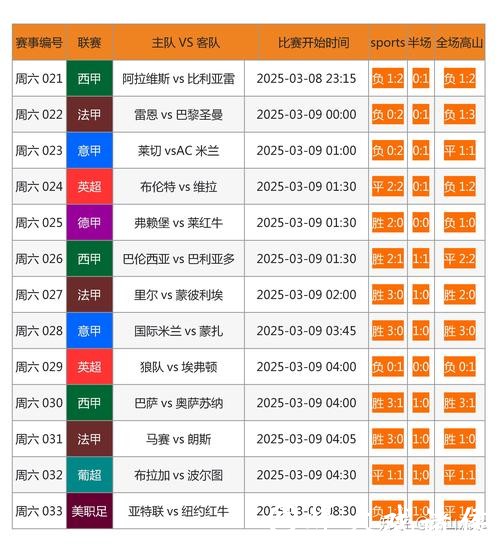 全面解析世界杯外围平台服务详情