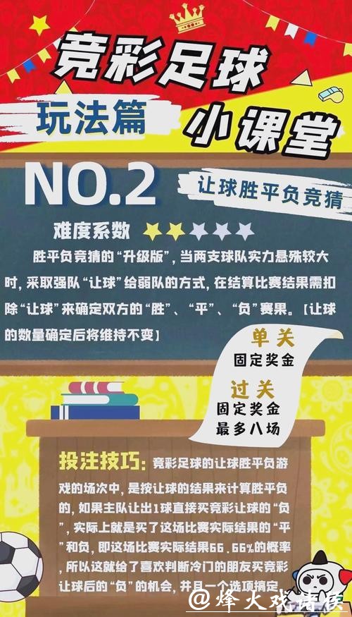 全面解析投注世界杯玩法技巧攻略 全面解析投注世界杯玩法技巧攻略